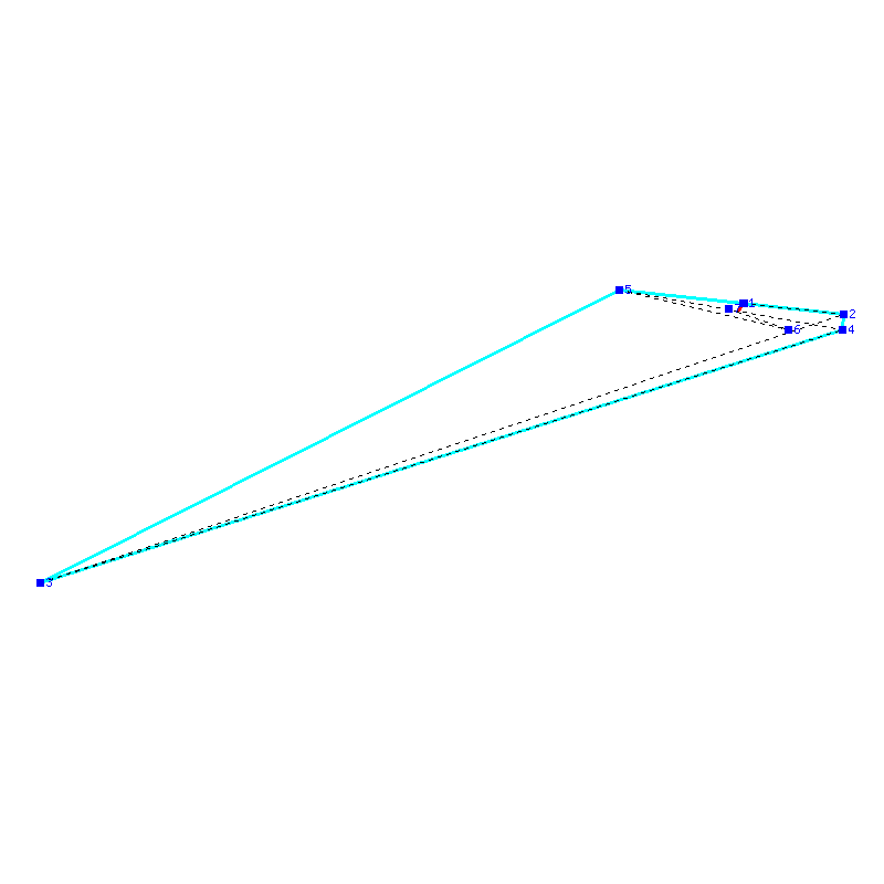Flugauswertung